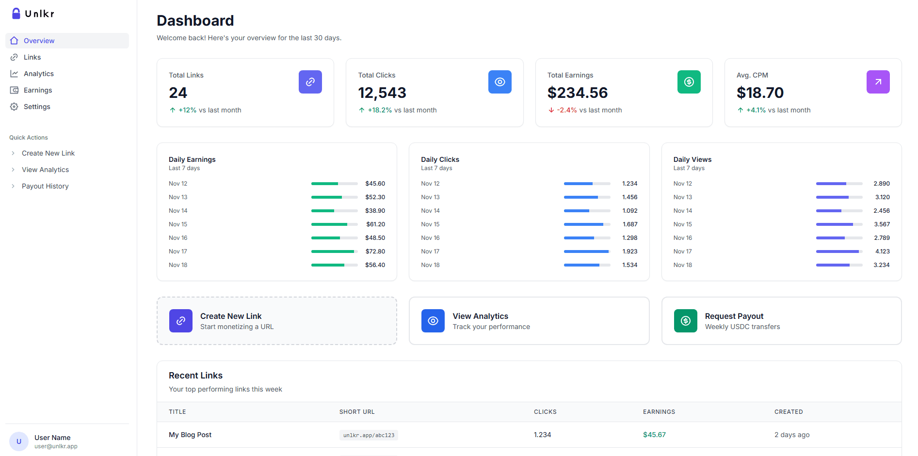 A preview of the Unlkr web app